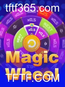 MagicWheel: Uma Jornada no Mundo dos Jogos de Tabuleiro